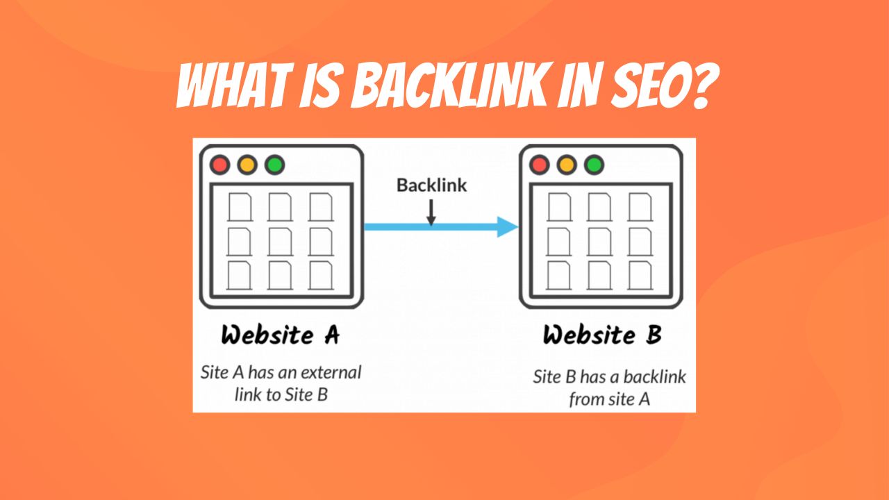 what is backlink in seo